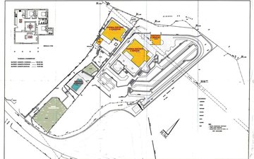 Property slide 15