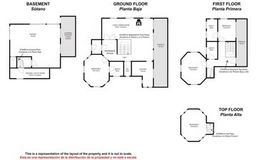 Property slide 37