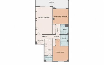 Property slide 2