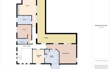 Property slide 50