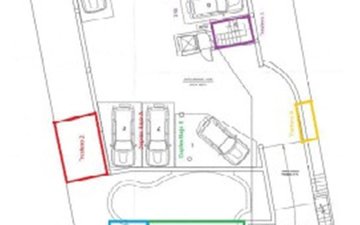 Property slide 32