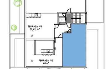 Property slide 33