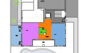 Property slide 34