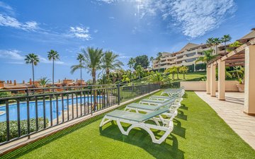 Property slide 28