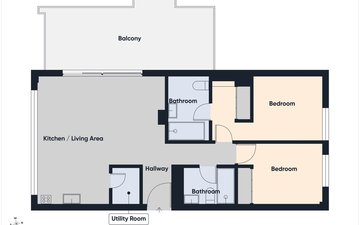 Property slide 15