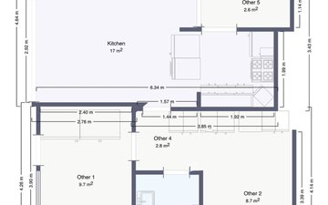 Property slide 29