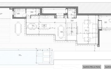 Property slide 42