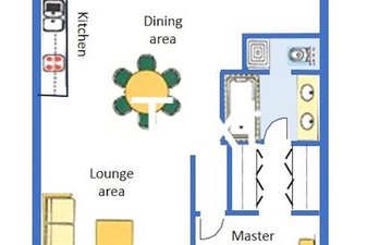 Property slide 36