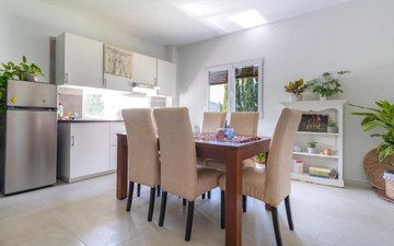 Property slide 23