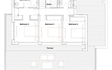 Property slide 28