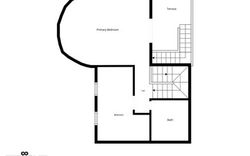Property slide 34