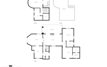 Property slide 36