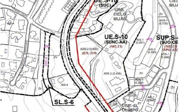 Property slide 4