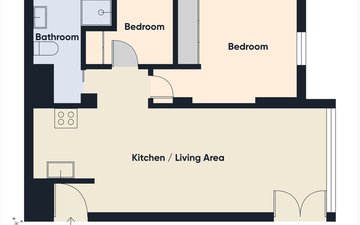 Property slide 13