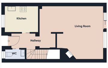 Property slide 23