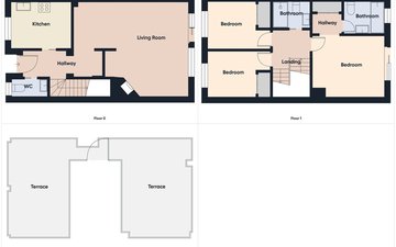 Property slide 26