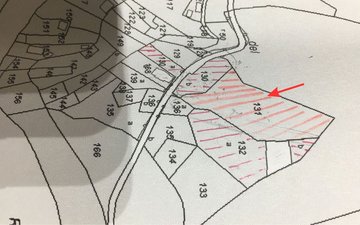 Property slide 2