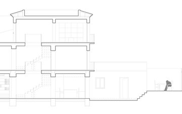 Property slide 3