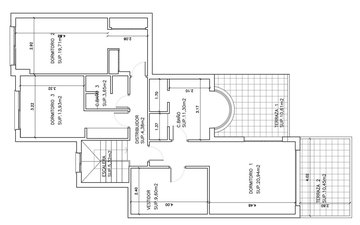 Property slide 32