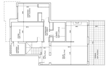 Property slide 33
