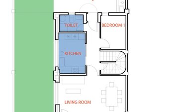 Property slide 30