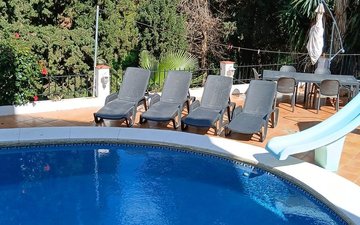 Property slide 28