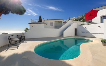 Property slide 47