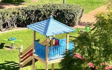 Property slide 28