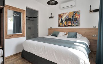 Property slide 87