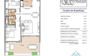 Property slide 52