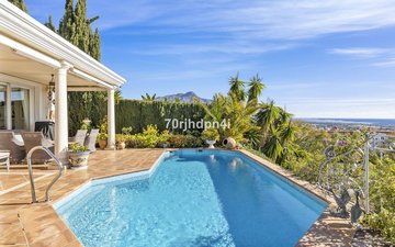 Property slide 68