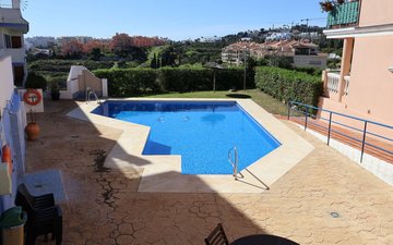Property slide 27