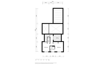 Property slide 36