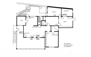 Property slide 43