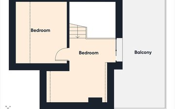 Property slide 36