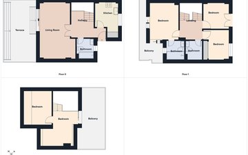 Property slide 37