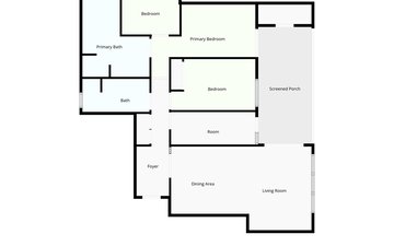 Property slide 17