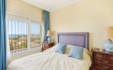 Property slide 28