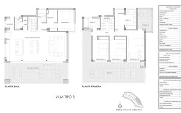Property slide 6