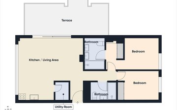 Property slide 12