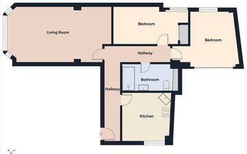 Property slide 17