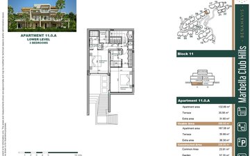 Property slide 16