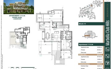 Property slide 17