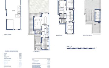 Property slide 25