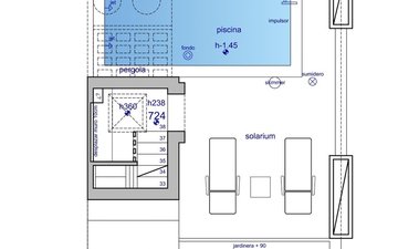 Property slide 51