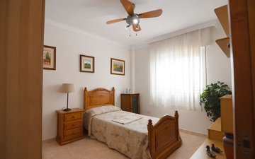 Property slide 21