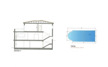 Property slide 58