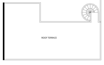 Property slide 28
