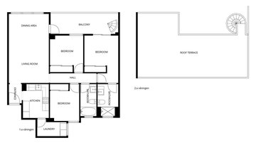 Property slide 29