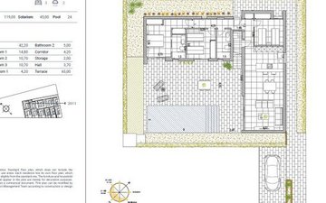Property slide 14